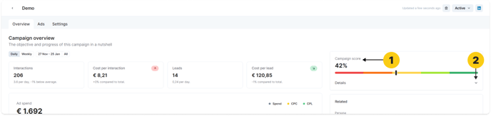 Knowledge Base - Performance Score Card - 1
