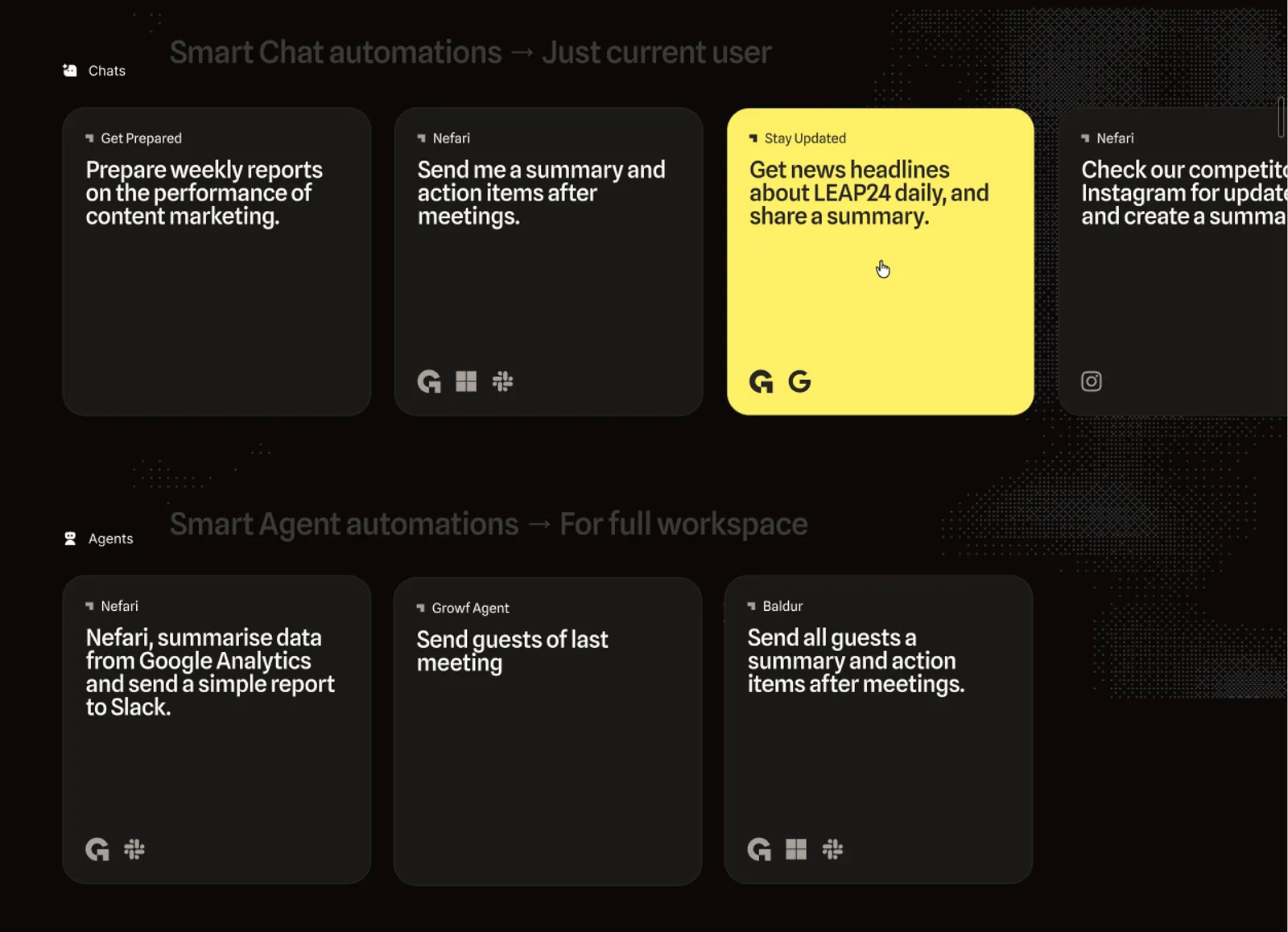 Dashboard overview Dashboard overview