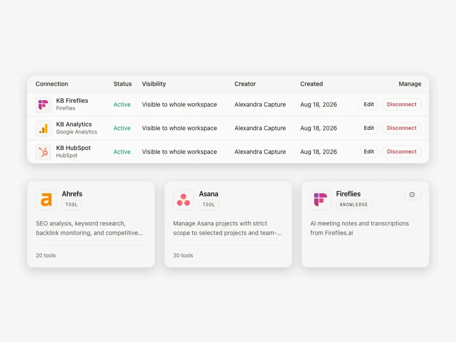 Use case: client system brain Connected integrations in a Growf client workspace: Fireflies, Google Analytics and HubSpot, with the toolkit library