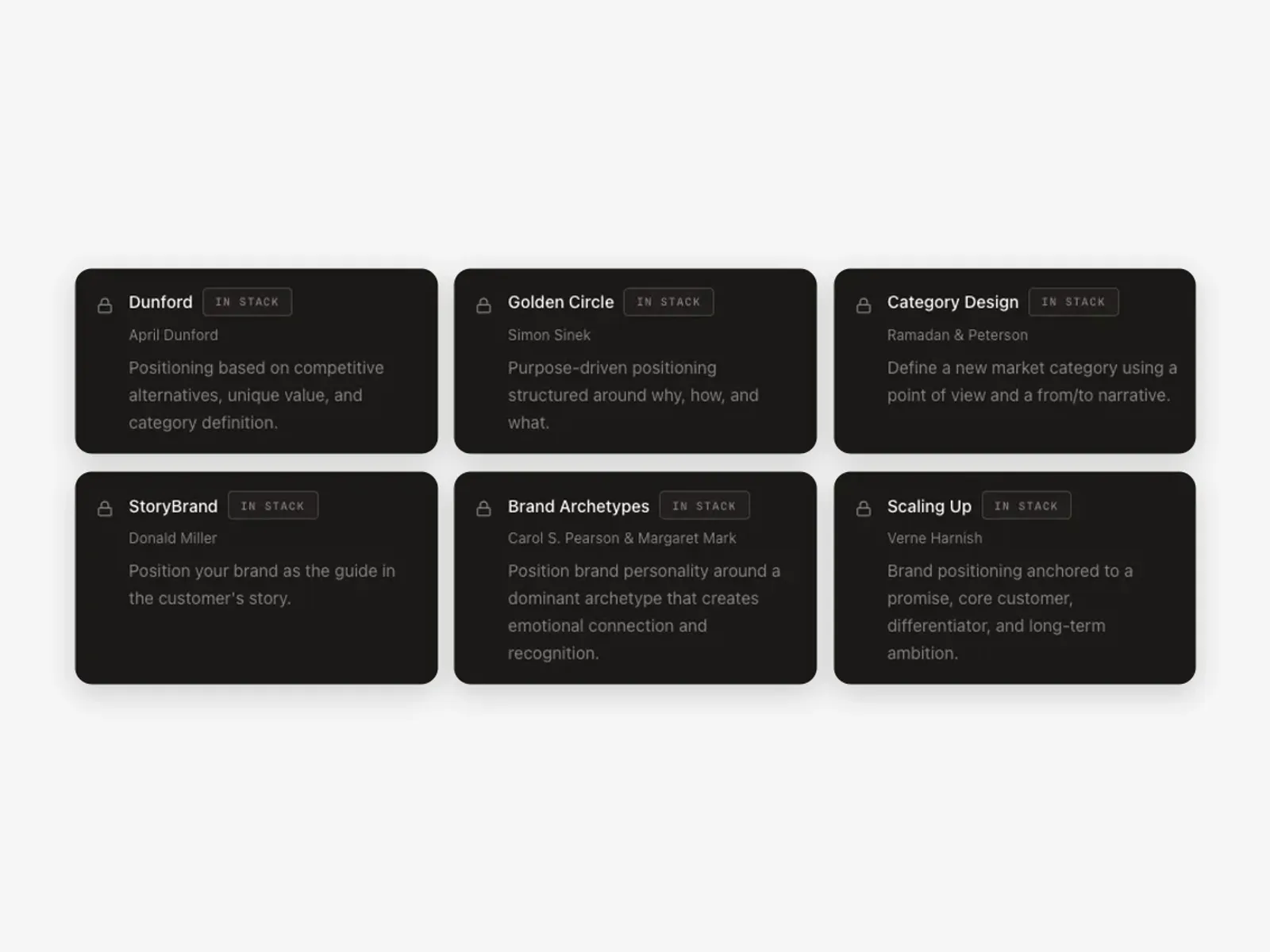 Use case: one way of working Positioning frameworks in the Growf agency stack: Dunford, Golden Circle, Category Design, StoryBrand, Brand Archetypes and Scaling Up