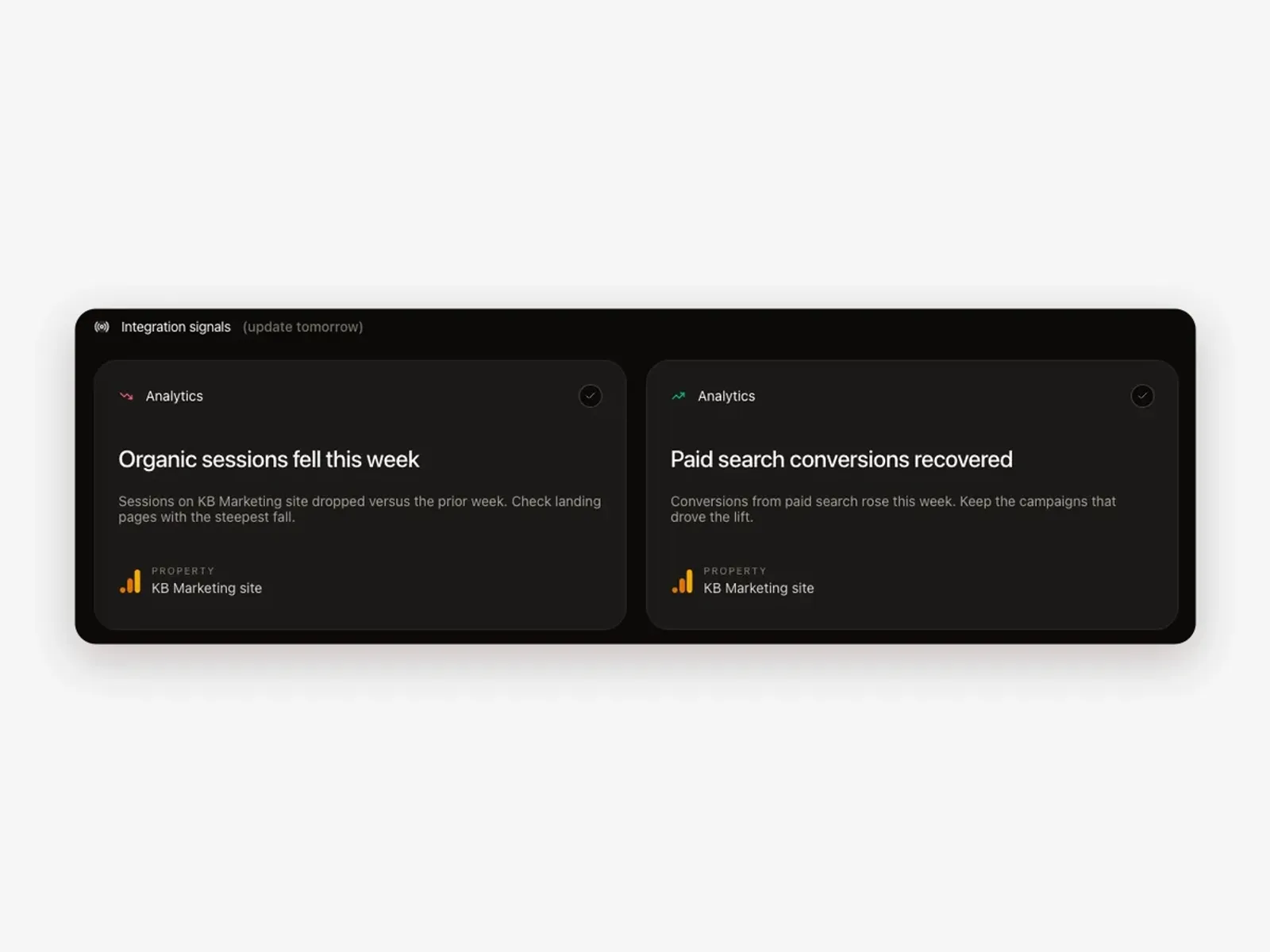 Use case: signal tracker Integration signals on the Growf dashboard: organic sessions fell, paid search conversions recovered